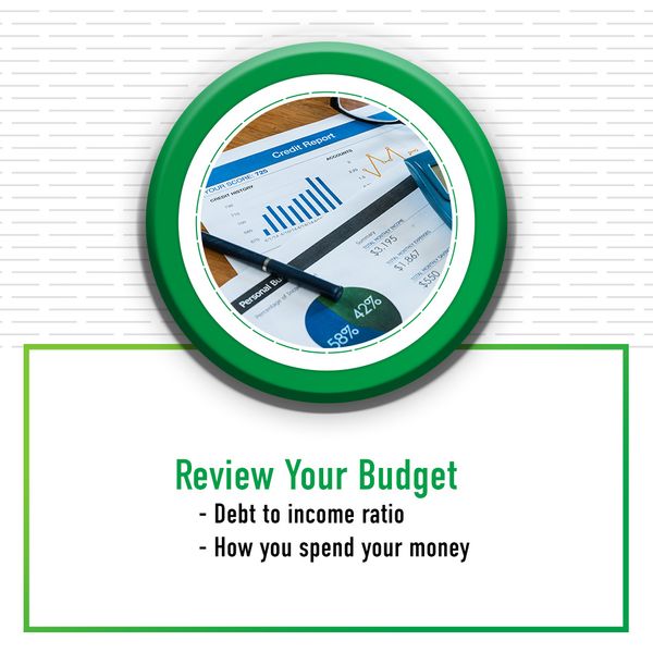 Review Your Budget - Debt to income ratio - How you spend your money