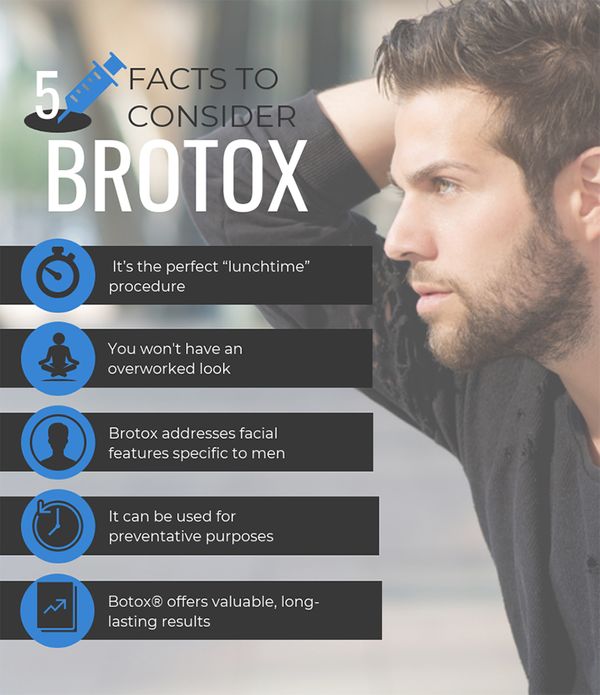 5-Facts-Brotox.jpg