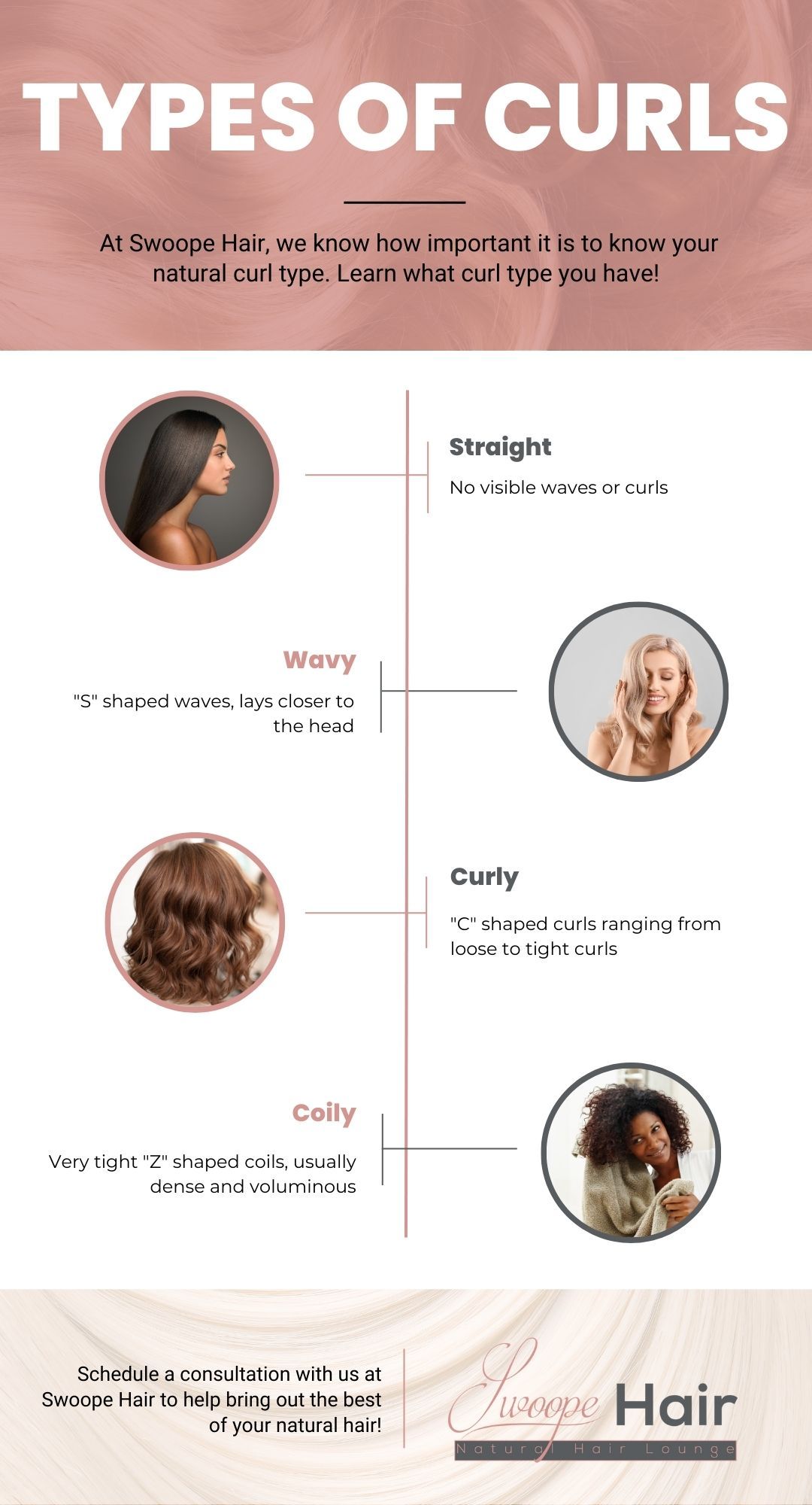 M26213 - Infographic - Types of Curls.jpg