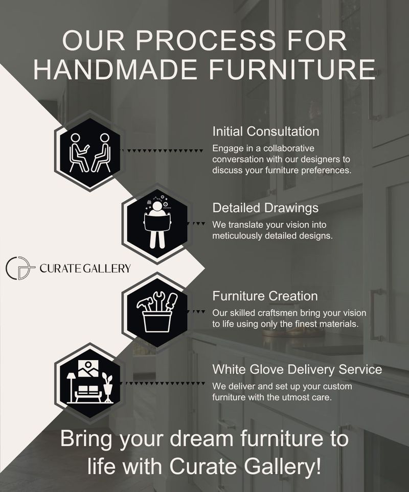 Our Process for Handmade Furniture (1).jpg