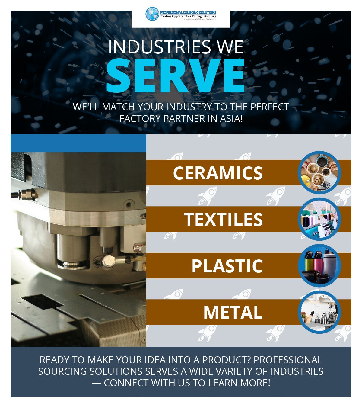 ProfessionalSourcingSolutions_M31933-Infographic-IndustriesWeServe-01.jpg