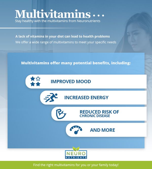 Multivitamins.jpg