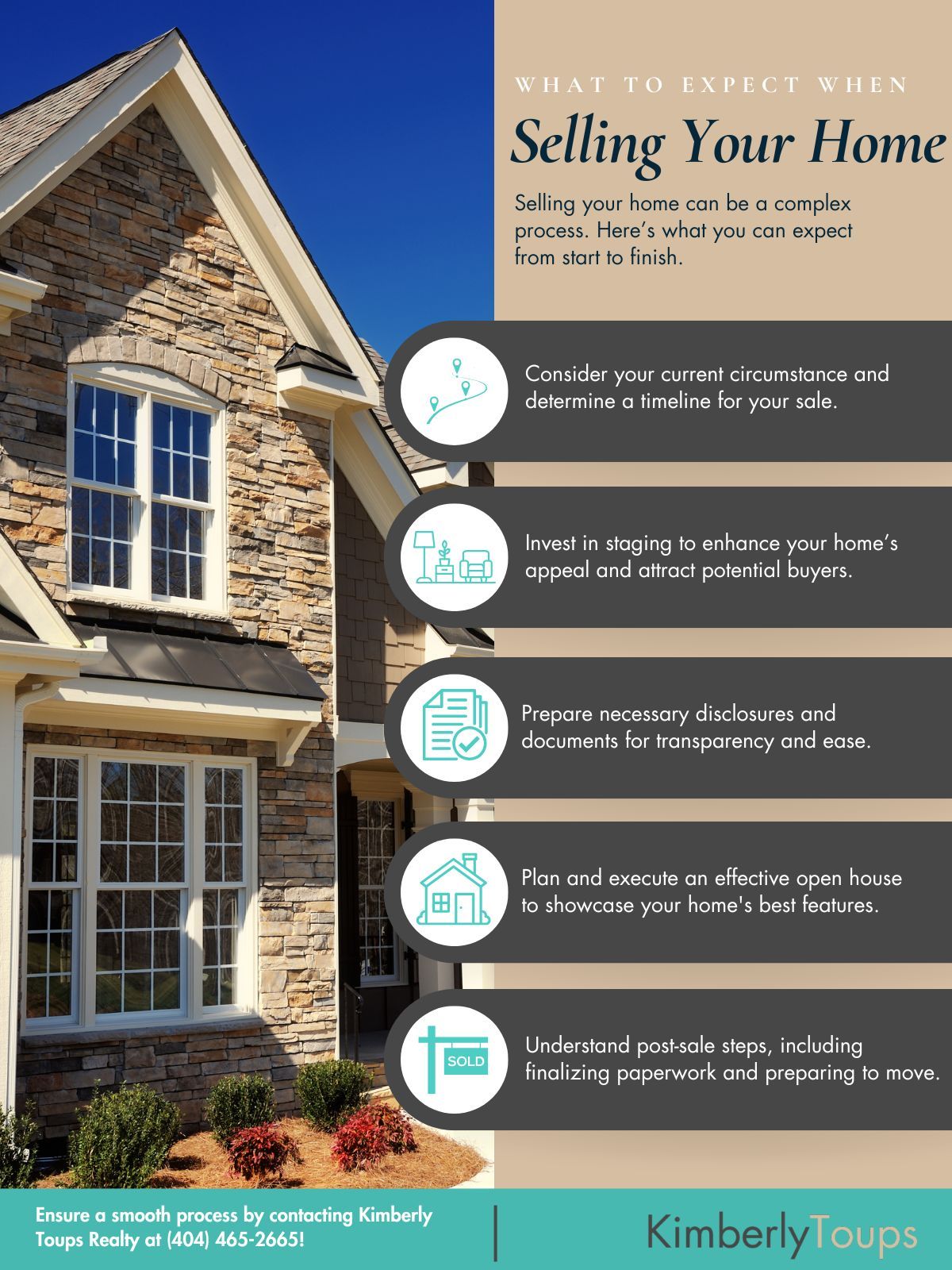 M316021 - Infogrpahic - What to Expect When Selling Your Home.jpg