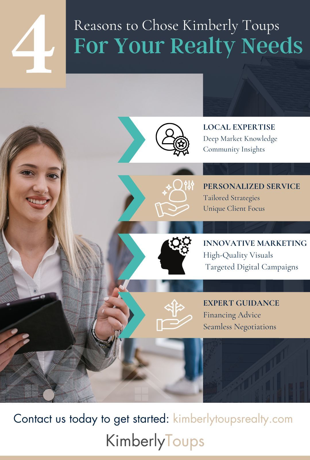 Top Reasons to Choose Kimberly Toups for Your Real Estate Needs Infographic