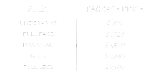 Reg Package Pricing.png