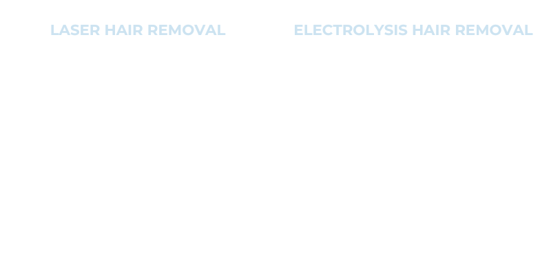 Promotional Pricing Examples - Permanent Choice laser hair removal and electrolysis centers (6).png