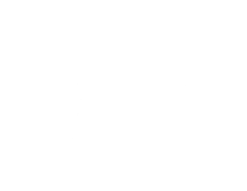 Area (1584 x 396 px) (5.5 x 4.25 in) (1).png