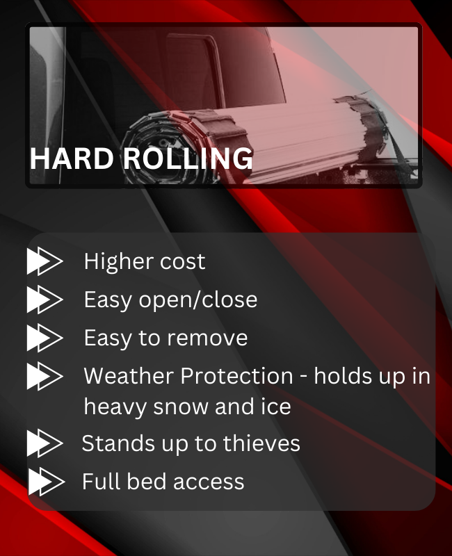 COVERS HARD ROLLING.png