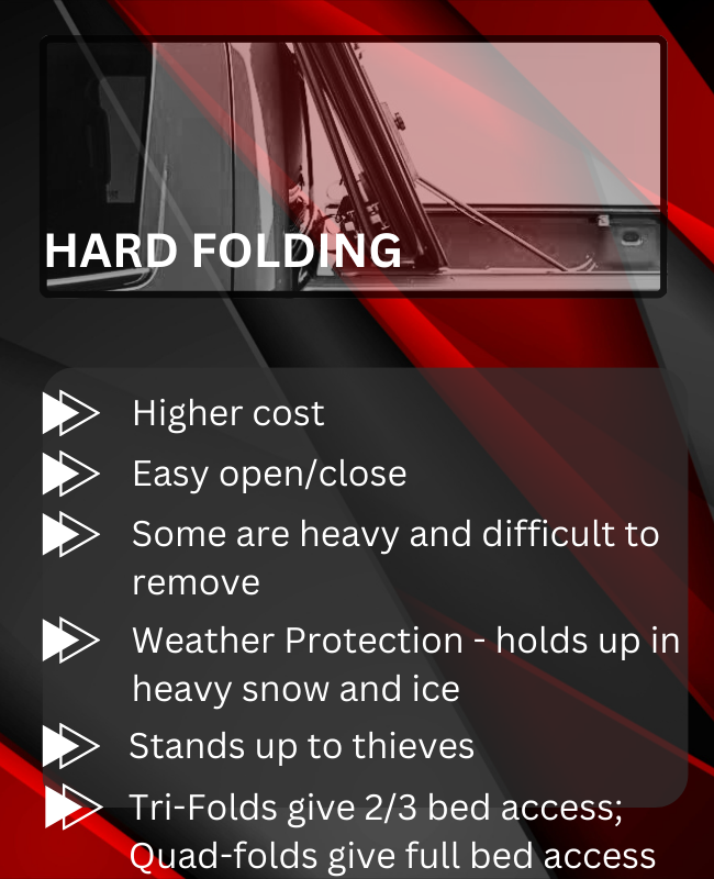 COVERS HARD FOLDING.png