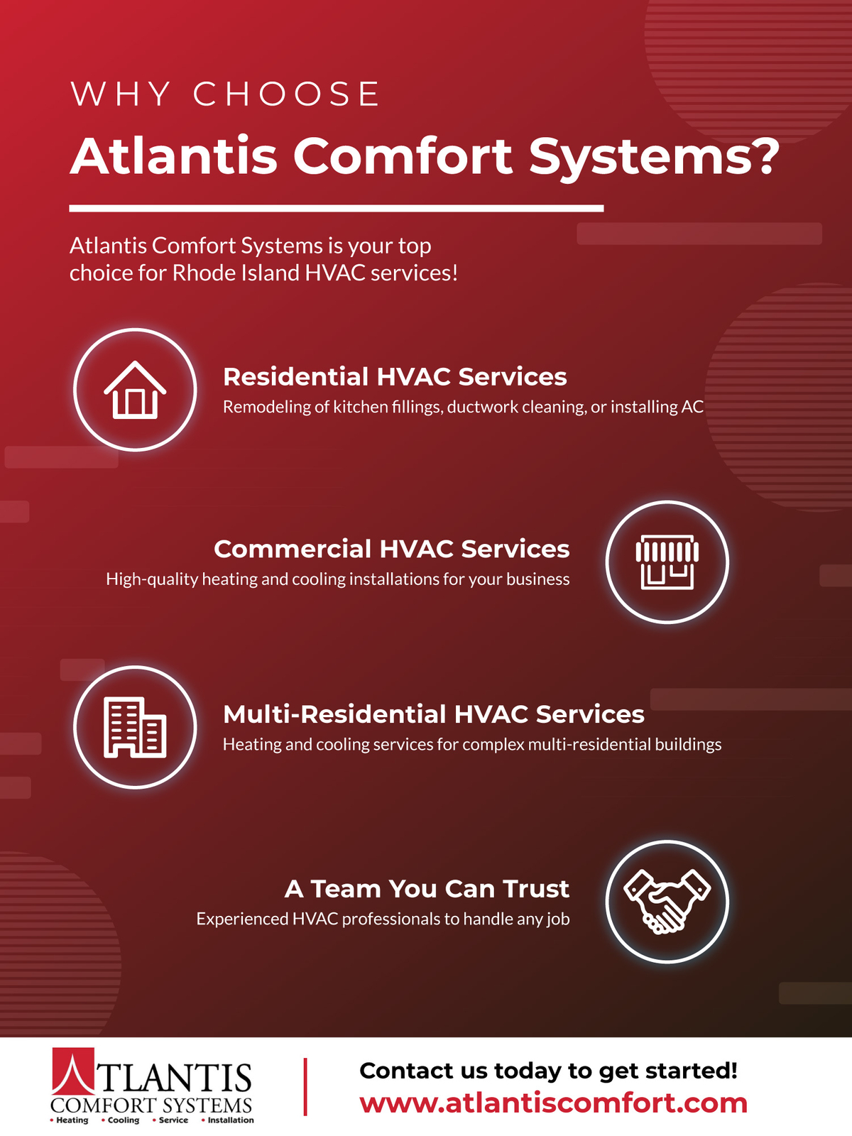 Why Choose Atlantis Comfort Systems