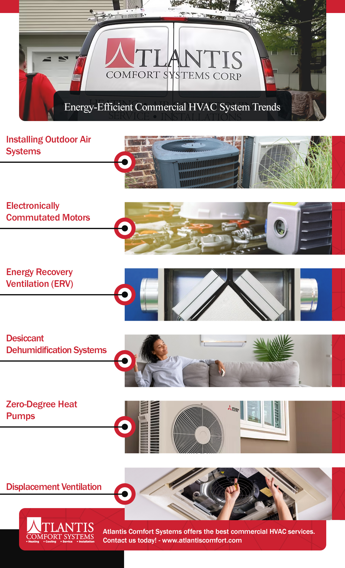 HVAC System Trends - infographic.jpg