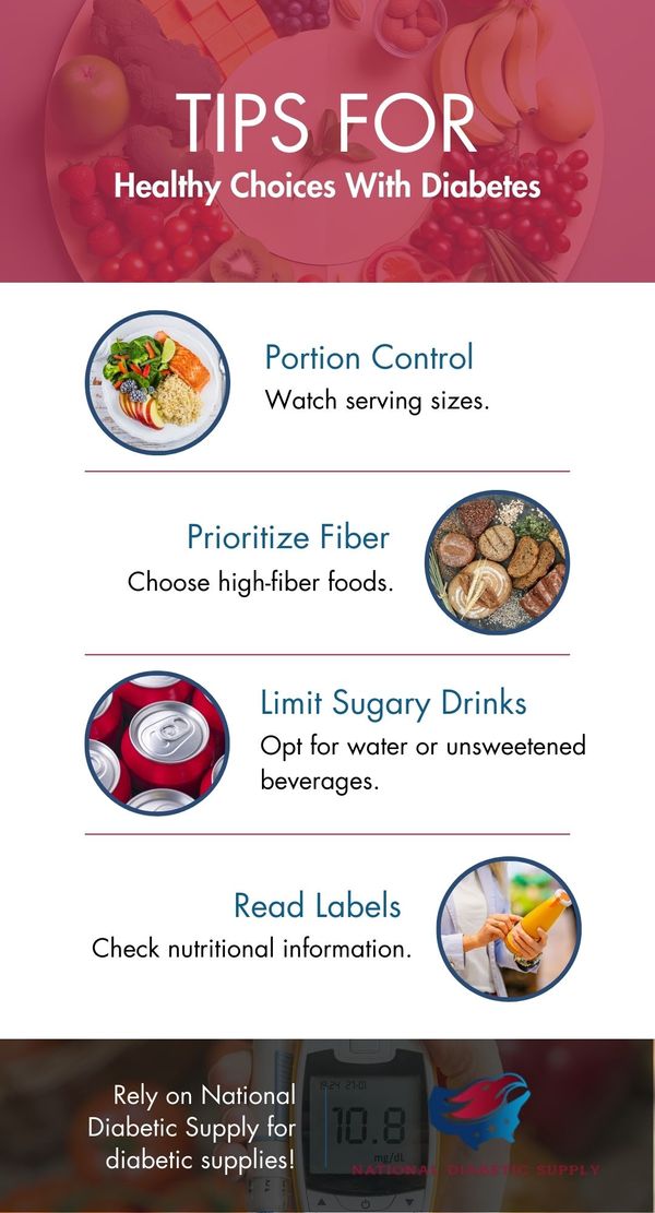M38943 - Infographic - Tips for Healthy Choices With Diabetes.jpg