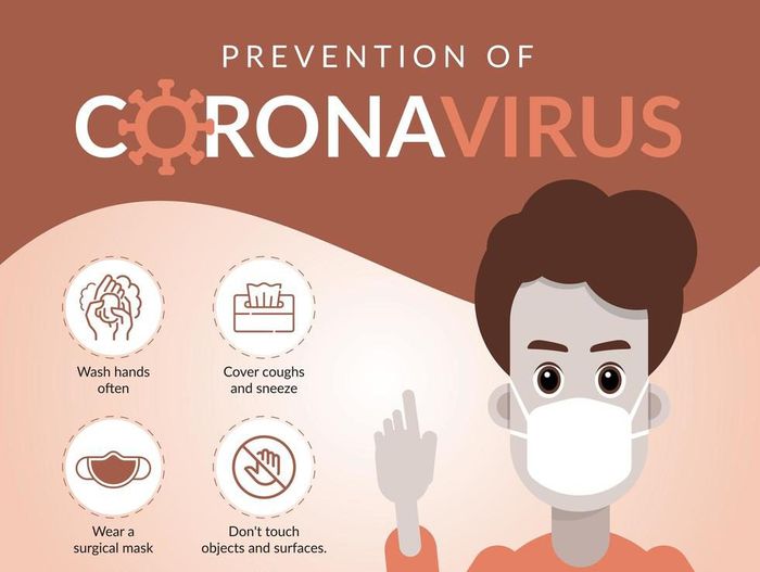 Prevention-from-Corona-Virus