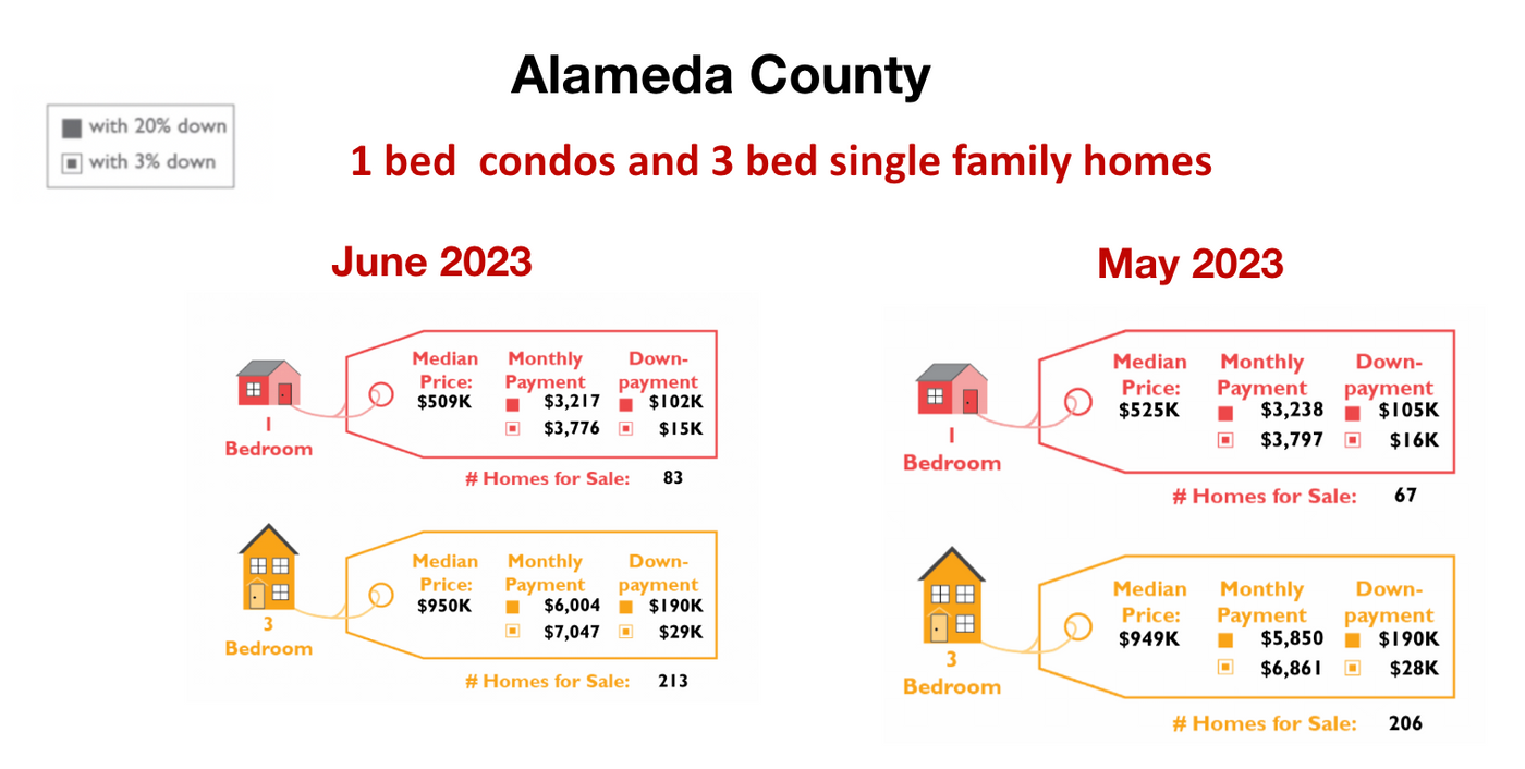Alameda.png