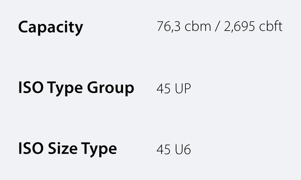 capacity chart