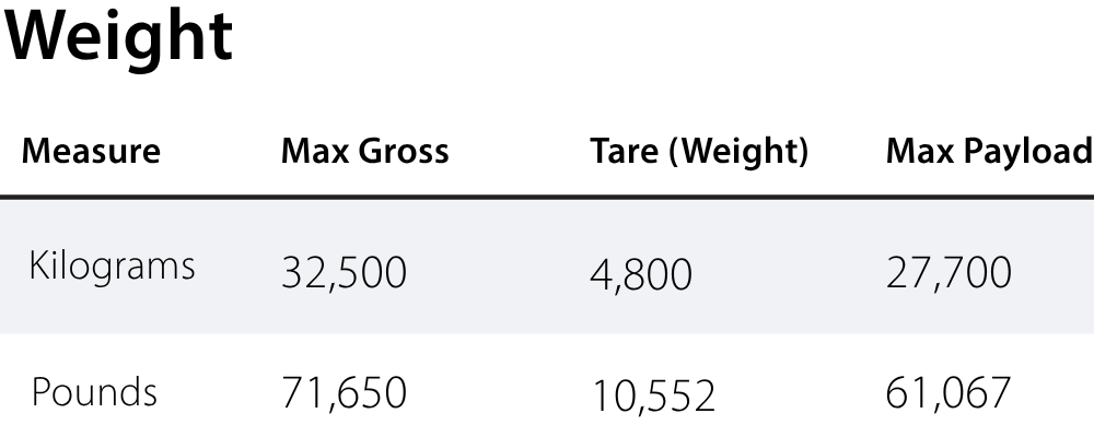 45' Standard High Cube 4.png