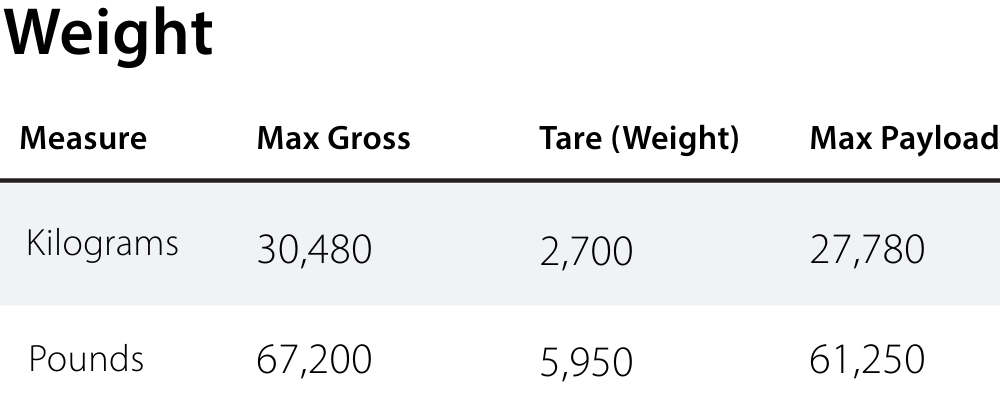 20' Hardtop 5.png