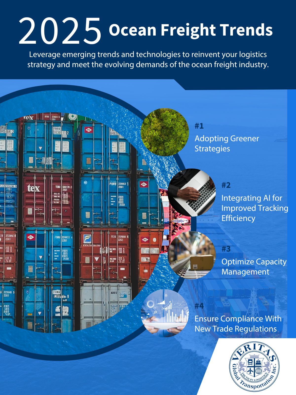 Infographic titled 2025 ocean freight trends