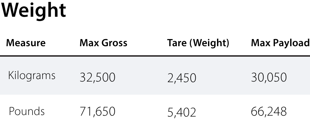 20' Open Top 5.png