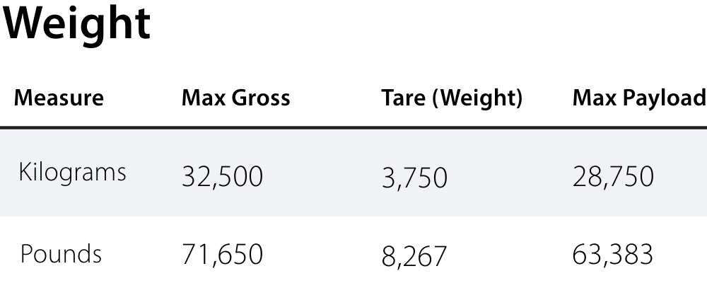 40' Standard 4.png