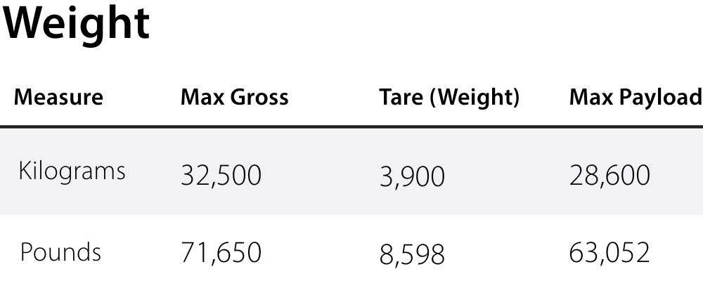 40' Standard High Cube 4.png