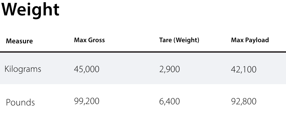 20' Flatrack 2 (2).png