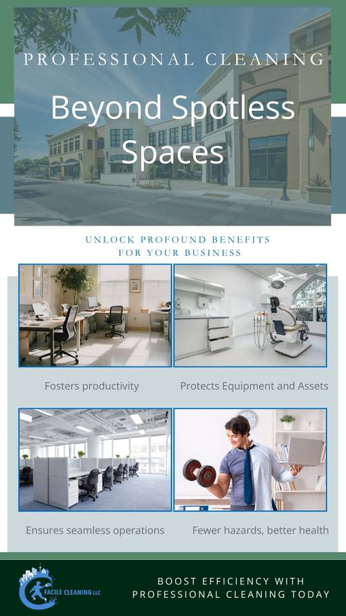 M38396 - Infographic = 4 Benefits Of Having Your Commercial Space Professionally Cleaned (1).jpg