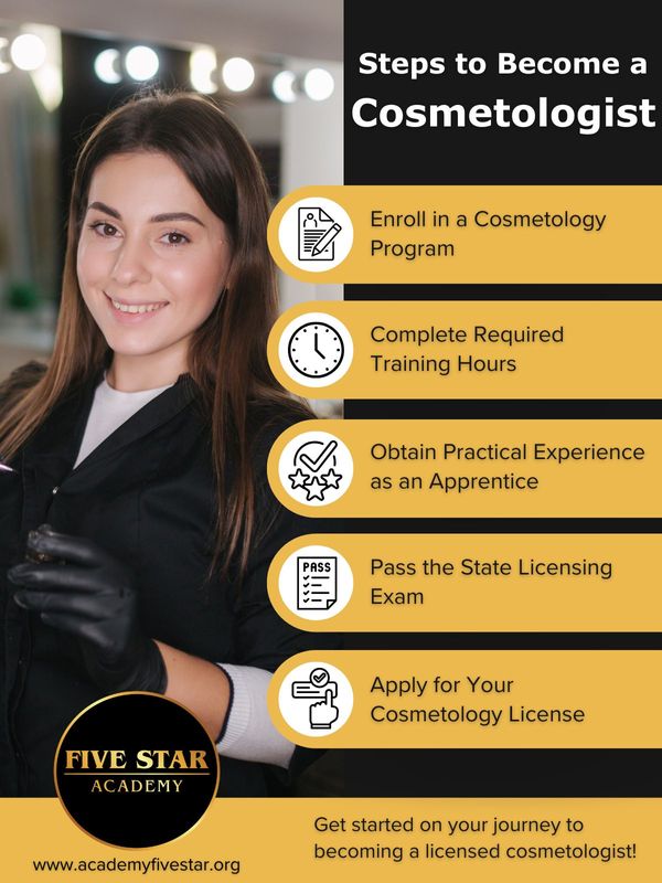 steps to become a cosmetologist