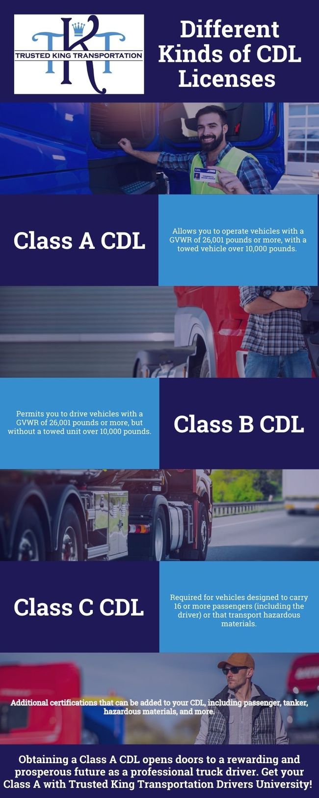 Different Kinds Of CDL Licenses Infographic