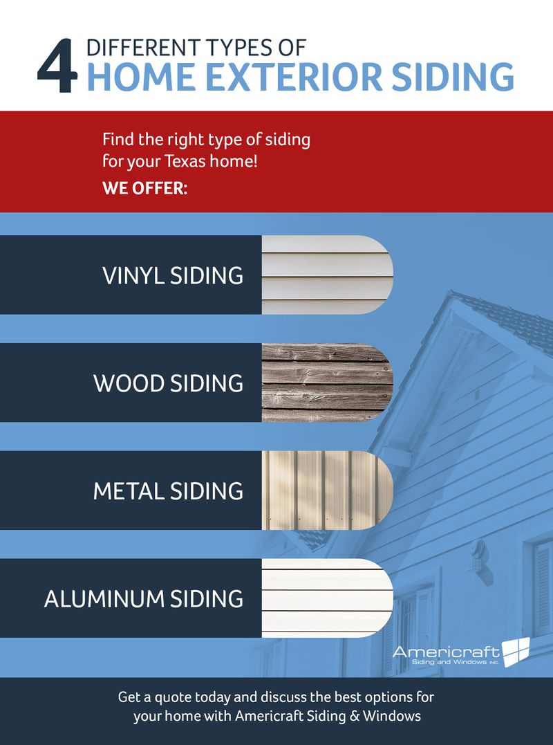 Benefits Of Installing New Exterior Siding To Your Home.jpg