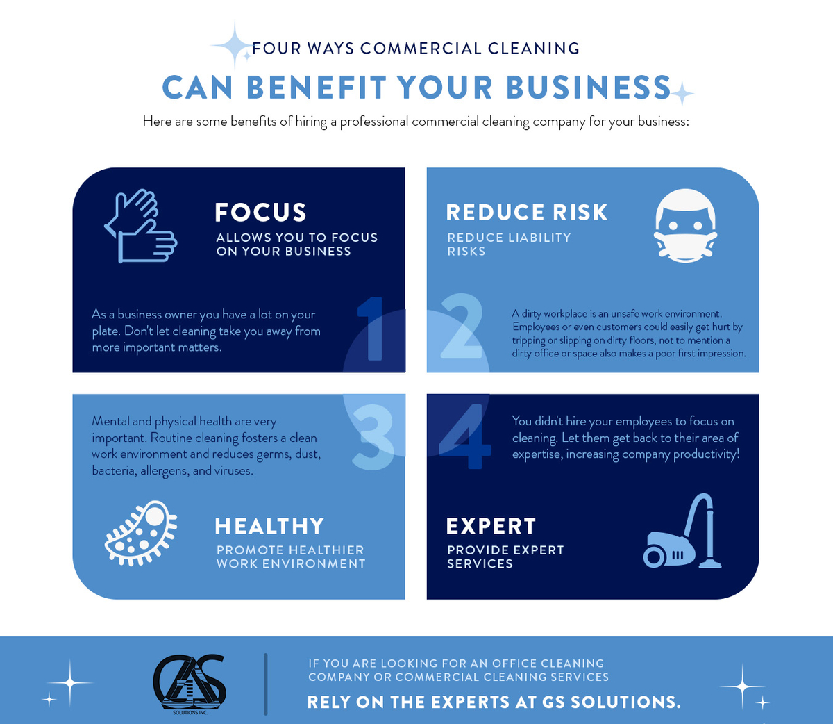 4 Ways Commercial Cleaning Can Benefit Your Business IG.jpg