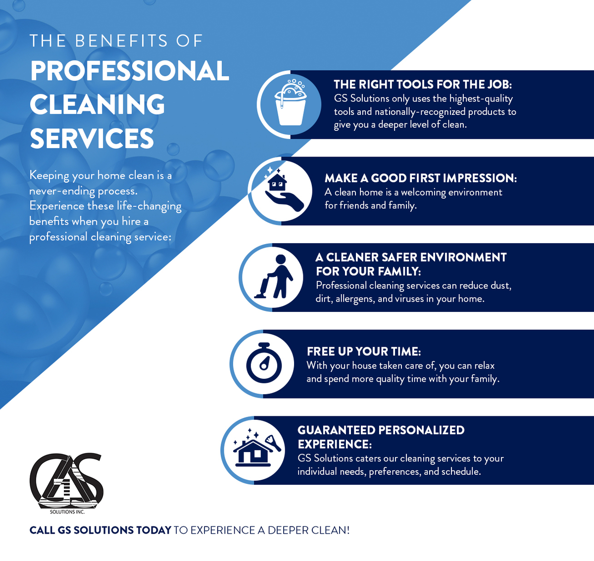 The Benefits of Professional Cleaning.jpg