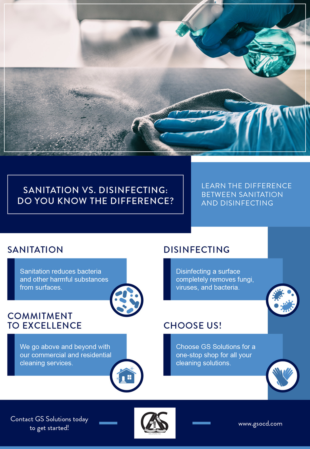 Sanitation vs Disinfecting Infographic.jpg