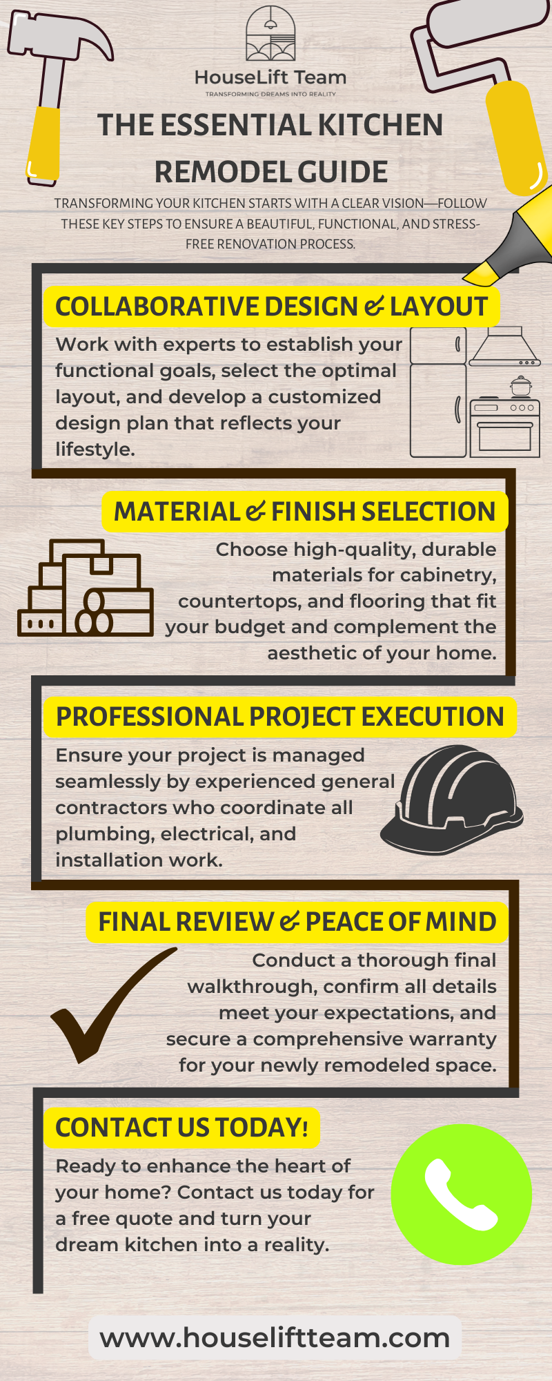 M175464 - Kitchen Guide Infographic.png