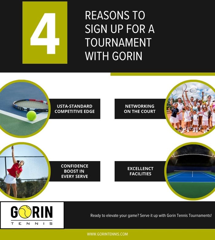 M12004 - Gorin Tennis- Infographic.jpg