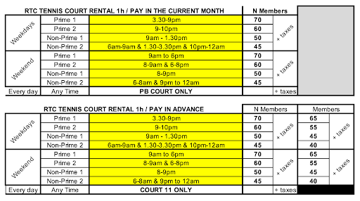 court rental prime & non prime.png
