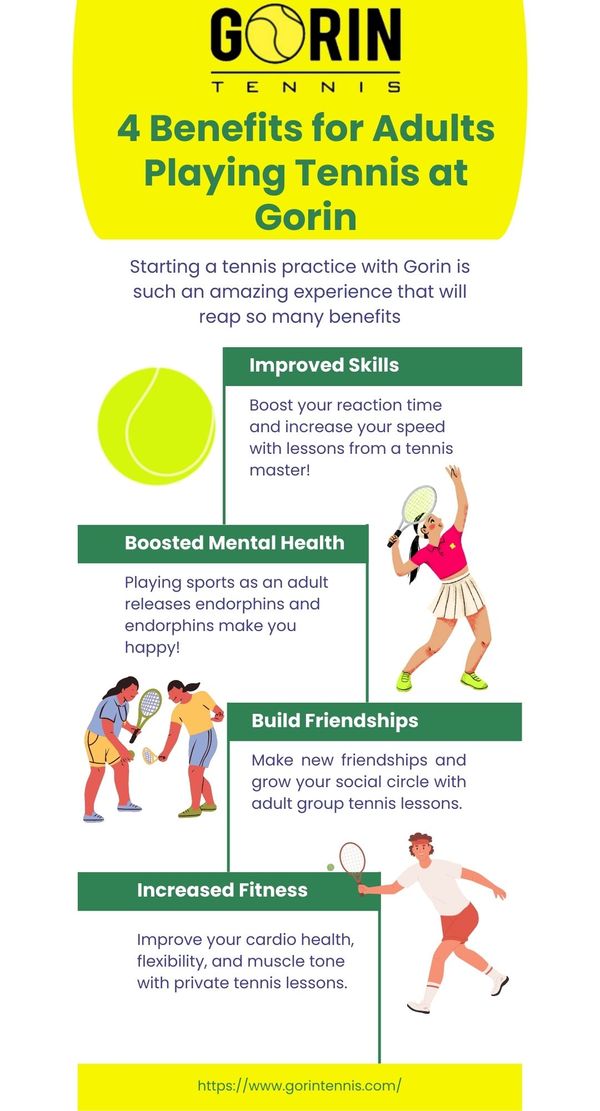 M12004 - IG - 4 Benefits for Adults Playing Tennis at Gorin (1080 × 2000 px) (1).jpg