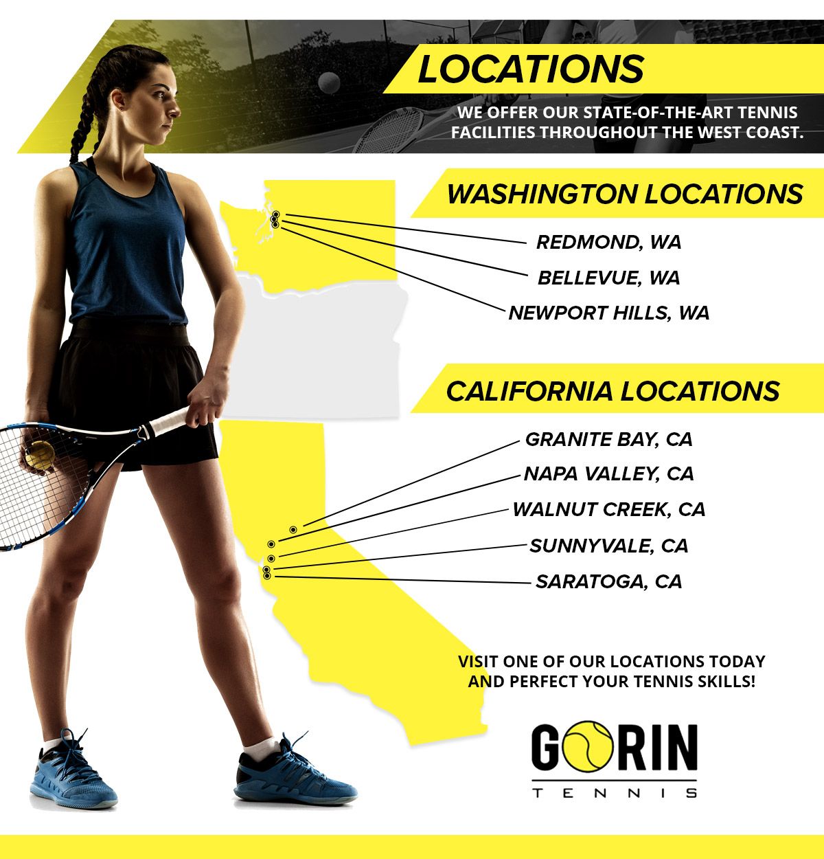 Locations Infographic Locations Infographic