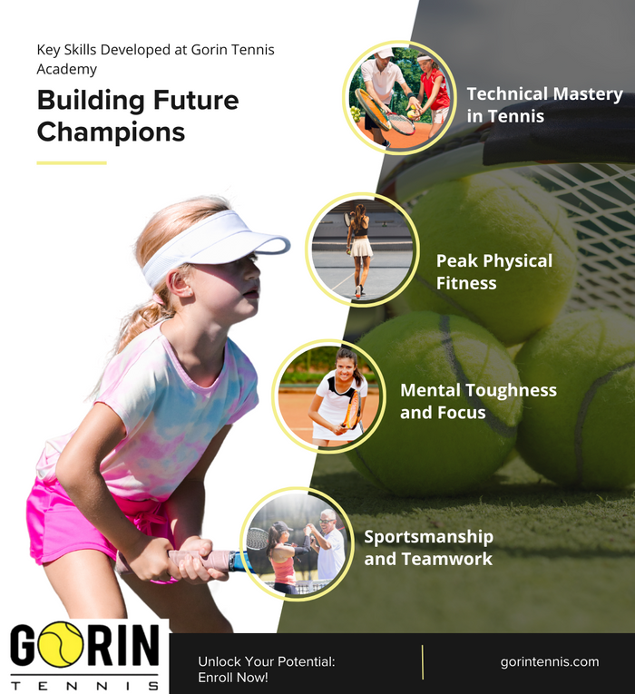 M12004 - Gorin Tennis- Infographic.png