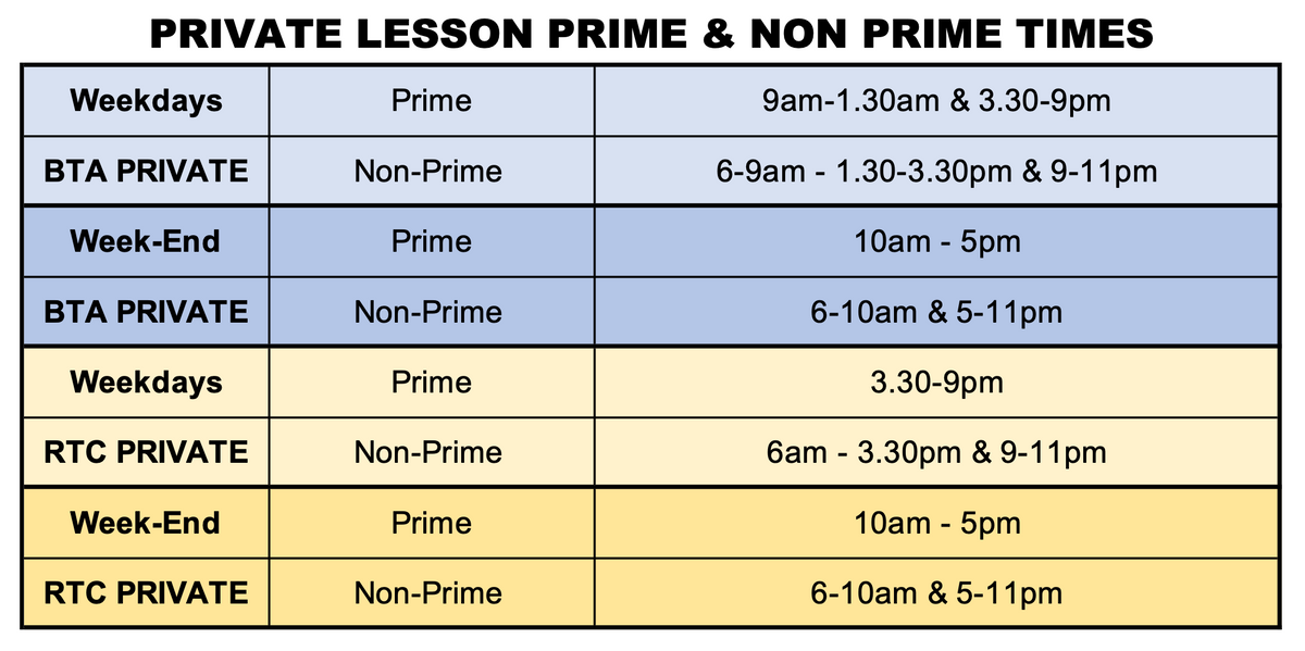 Private Lesson Prime and Non Prime.png