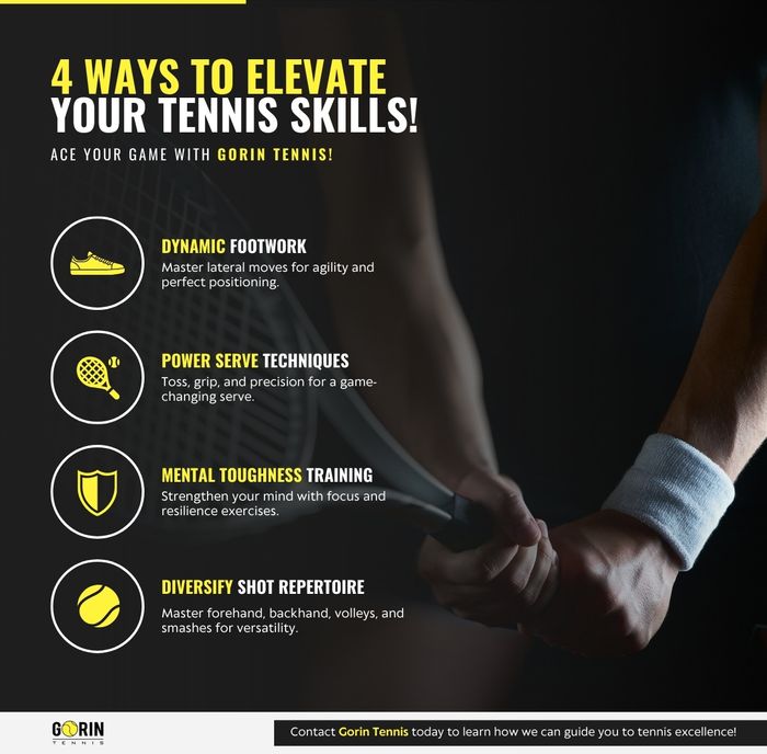 M12004 - Gorin Tennis - Infographic - 4 Ways to Elevate Your Tennis Skills.jpg