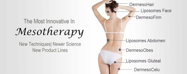 Mesotherapy