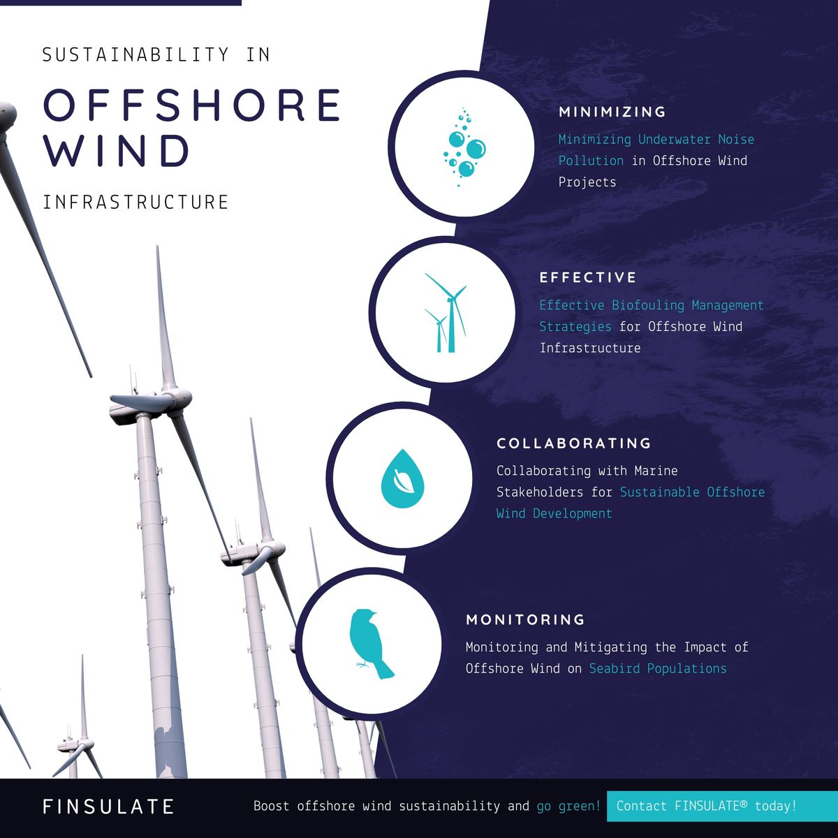 Sustainability In Offshore Wind Infrastructure infographic
