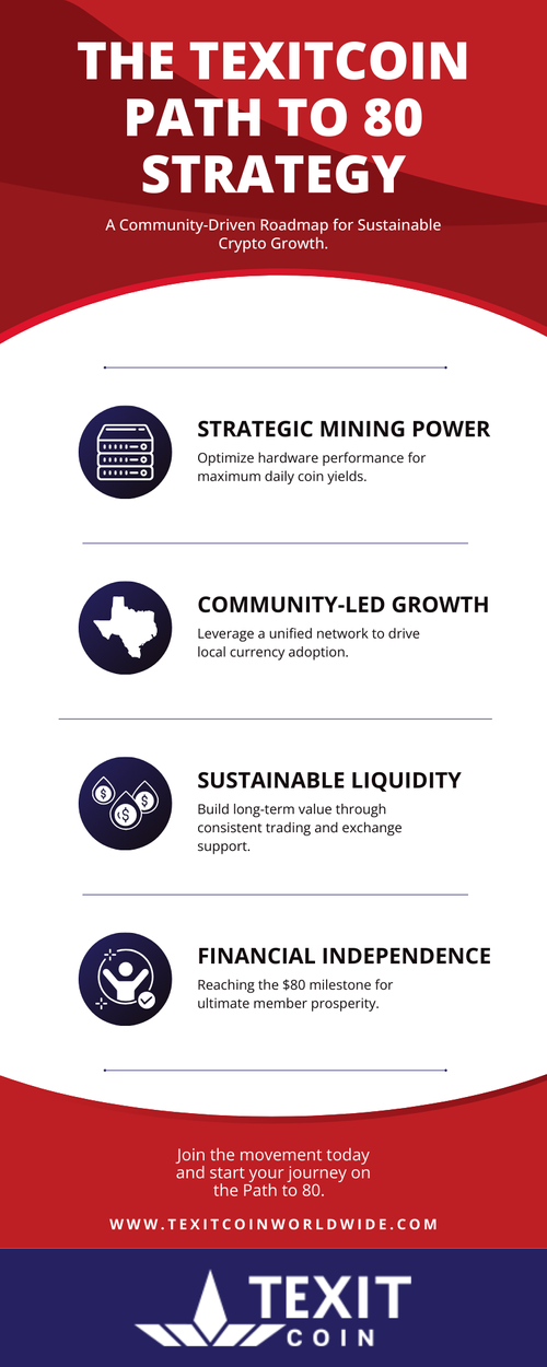 M341905 - Infographic - Path to 80 2.png