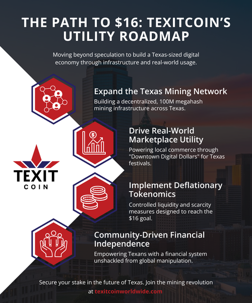 M341905 - Infographic - Path to 16.png