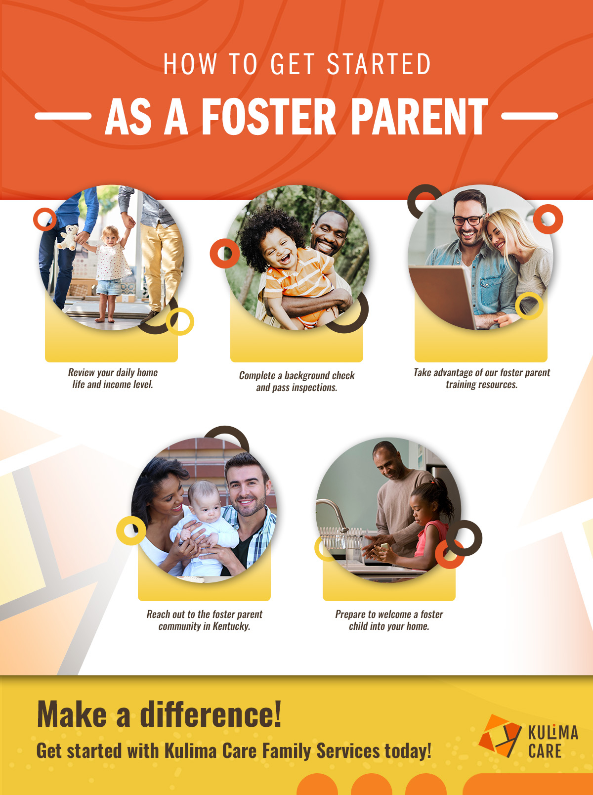 How To Get Started As A Foster Parent