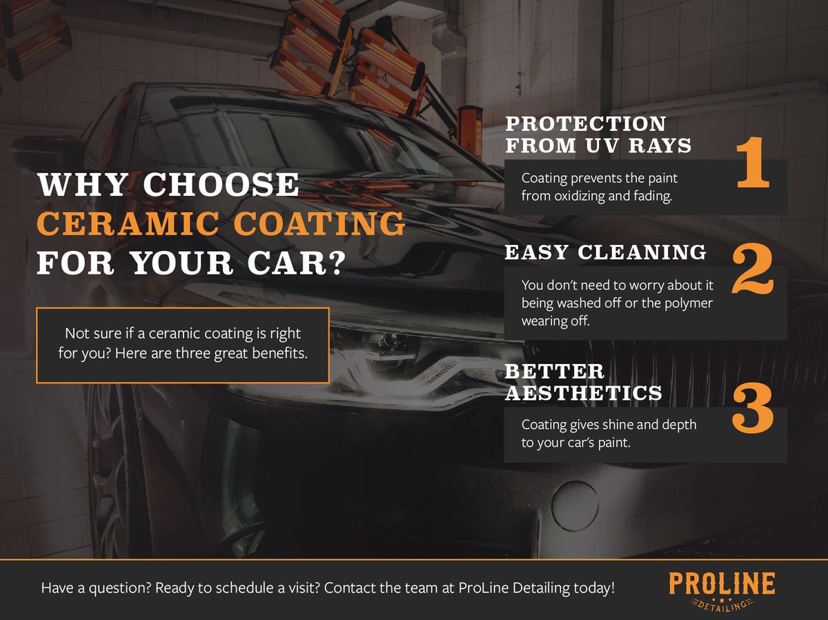 Ceramic Coating Infographic-01.jpg