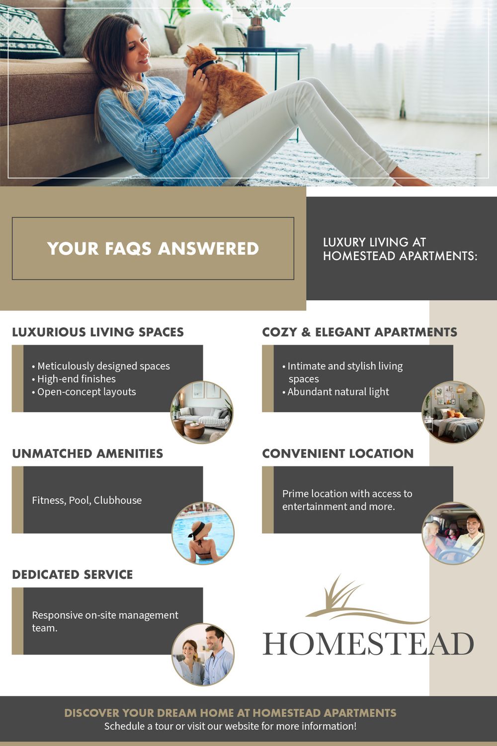 Your FAQs Answered Infographic