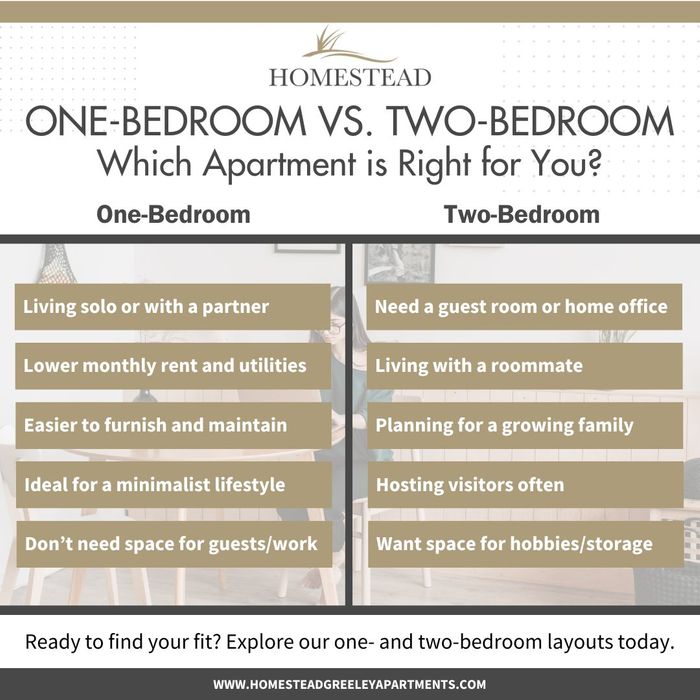 infographic that lists reasons why a person might want to rent a one or two-bedroom apartment infographic that lists reasons why a person might want to rent a one or two-bedroom apartment
