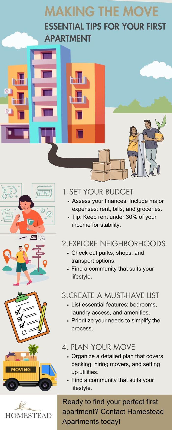 M37093 - Infographic - How To Prepare for Your First Apartment Homestead Apartments.jpg